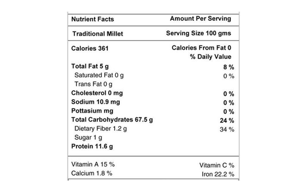 Ekgaon Traditional Millet (Bajra Or Pearl)    Pack  500 grams
